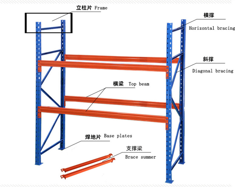 4 Layer Heavy Duty Steel Goods Shelves07