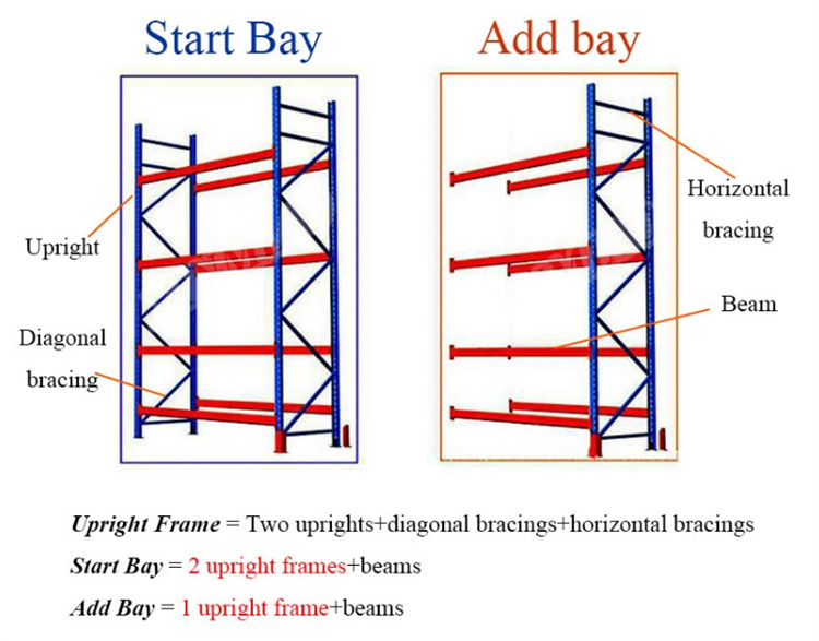 4 Layer Heavy Duty Steel Goods Shelves01
