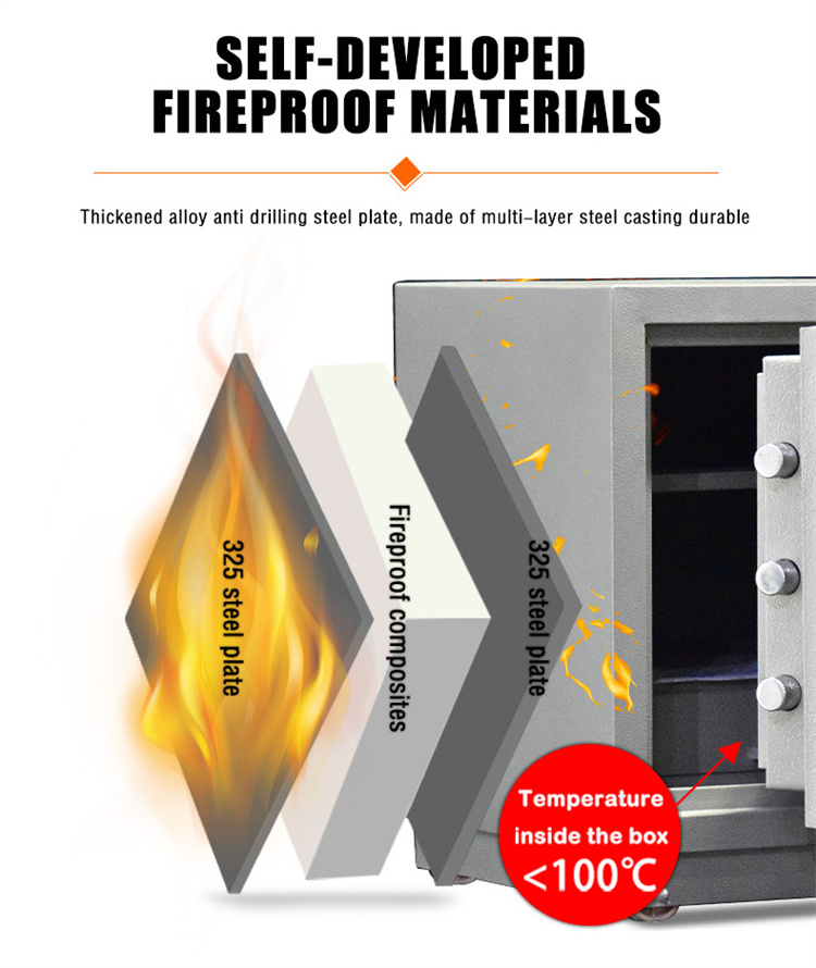 2 Lock Fire-proof Safe Box02